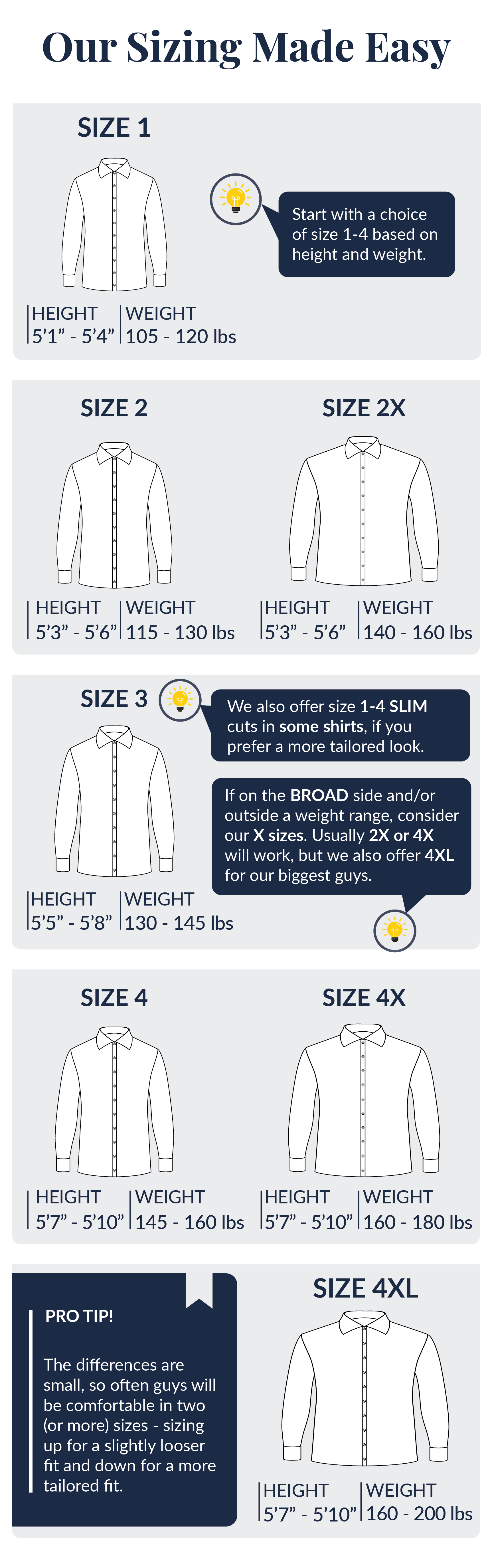 Tuxedo jacket 2025 size chart